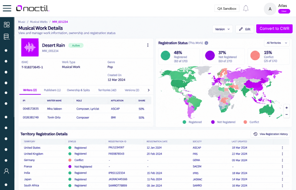 Global Registration Management